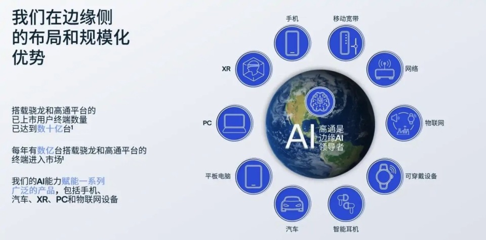 足球运动与科技深度融合,虚拟训练引领行业变革的简单介绍 足球运动与科技深度融合,虚拟训练引领行业变革的简单介绍