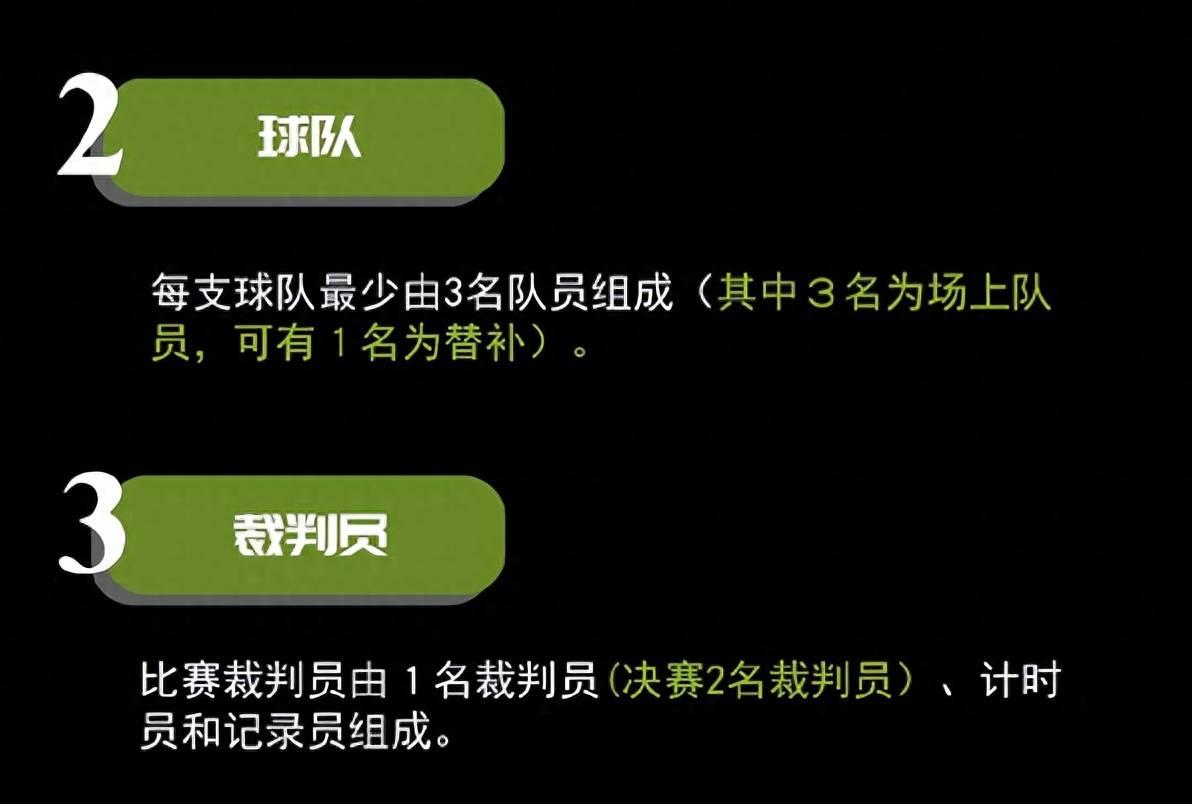 开云·体育官网APP下载-数字化管理平台：提升中国篮球比赛效率与公正的简单介绍